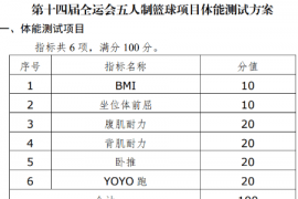 参赛运动员须满足项目达标准入条件方可参加全运会