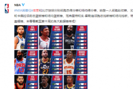 今天NBA官方公布了截止到目前各项数据的榜单