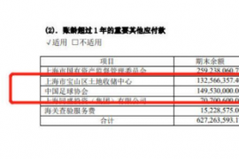 根据上港公司公布年报阿瑙时的调节费近1.5亿未支