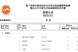 2021年马术场地障碍冠军杯赛在武汉商学院展开争夺