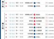 2021中超首阶段新赛程终于公布