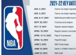 NBA官方公布了2021-22赛季的关键赛程点