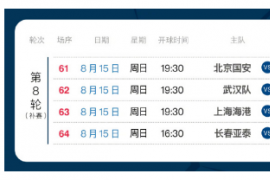 综合考虑竞赛公平电视转播等因素苏州赛区第8轮补赛开球时间确定