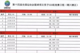 第14届全运会官网公布了男子篮球U22组的具体日程